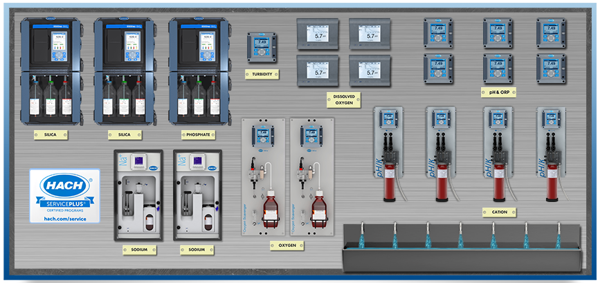 Interactive Water Panel